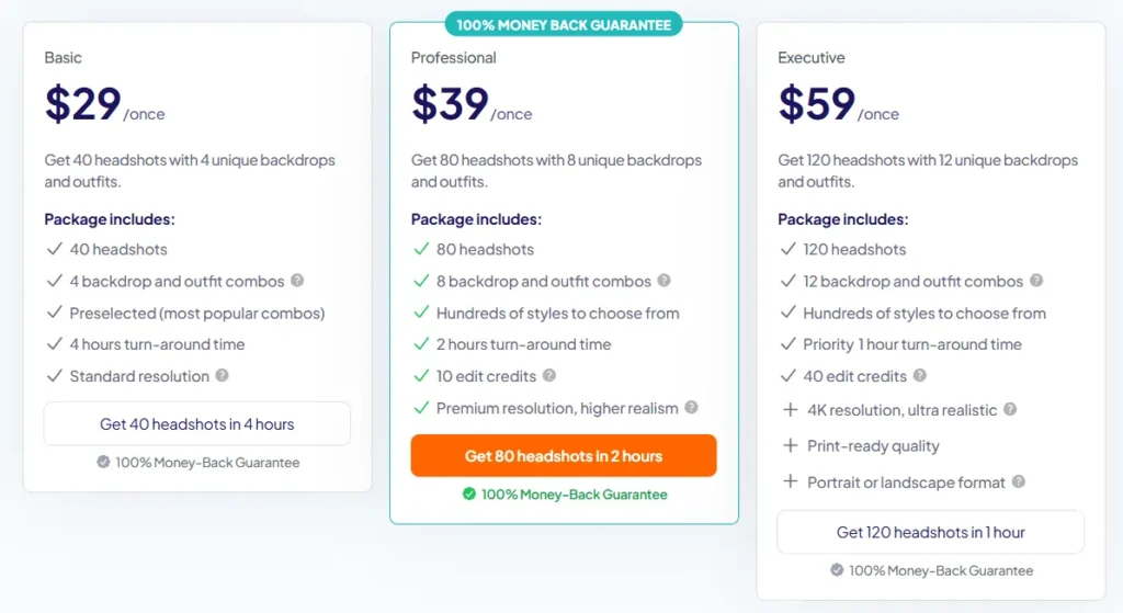 Headshotpro Pricing Plan